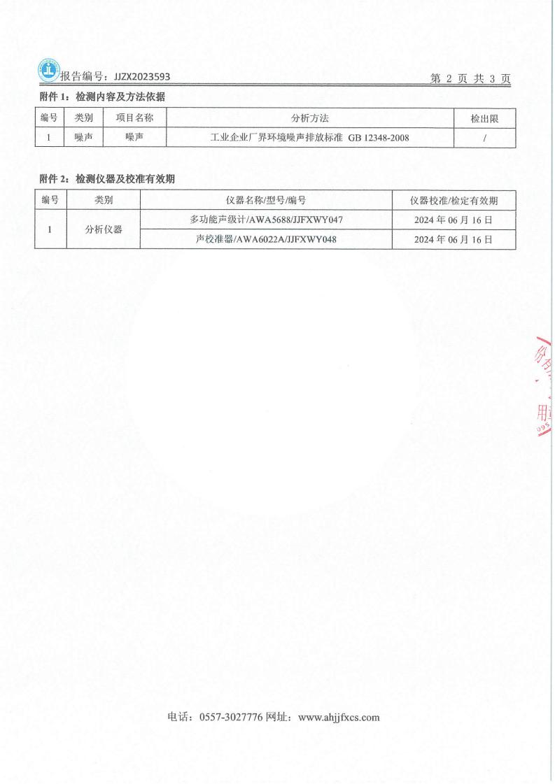 JJZX2023593安徽笃舜智能装备有限公司第四季度噪声_03